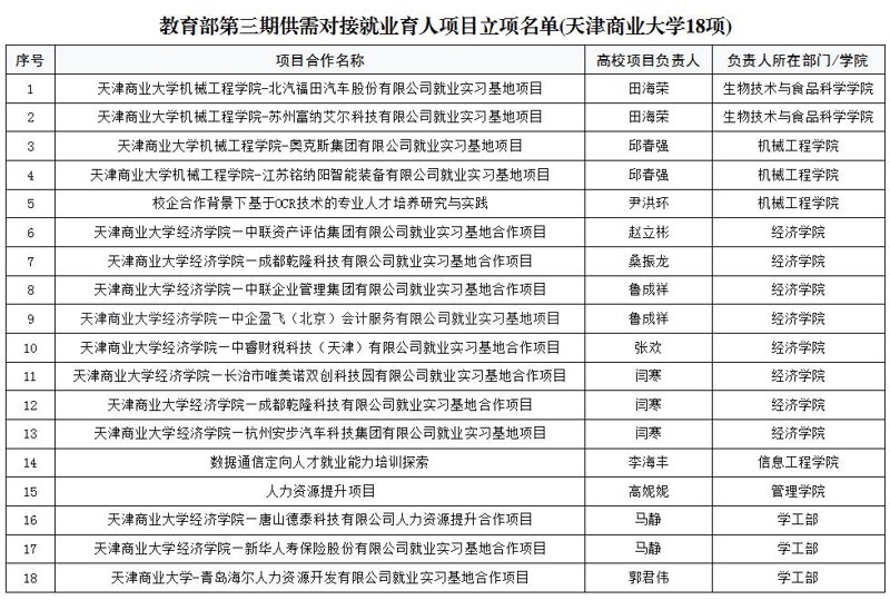 教育行业动态：黛隆教育引领未来趋势